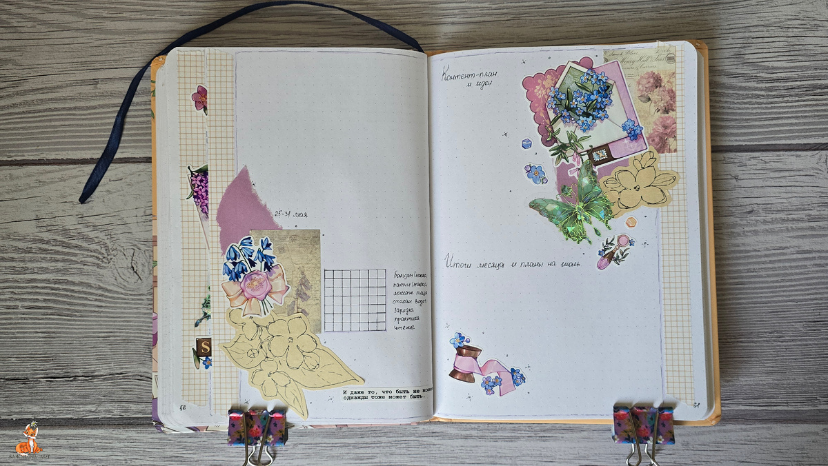 Недельный разворот 25-31 мая/Контент-план и итоги месяца