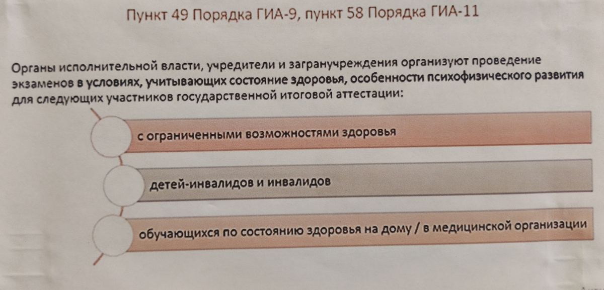 Разъяснение со стенда в территориальной ПМПК. Фото моё