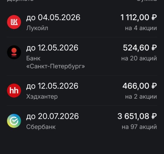 К дивидендному сезону готов!