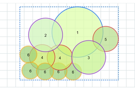 LandComp - схема композиции в планировщике
