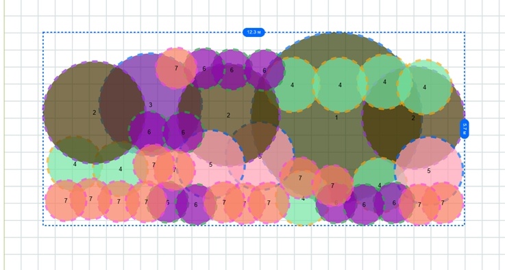LandComp - схема композиции в планировщике