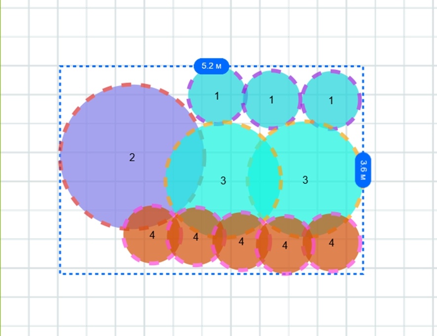 LandComp - схема композиции в планировщике