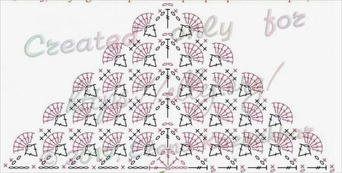 Схема к шали 1