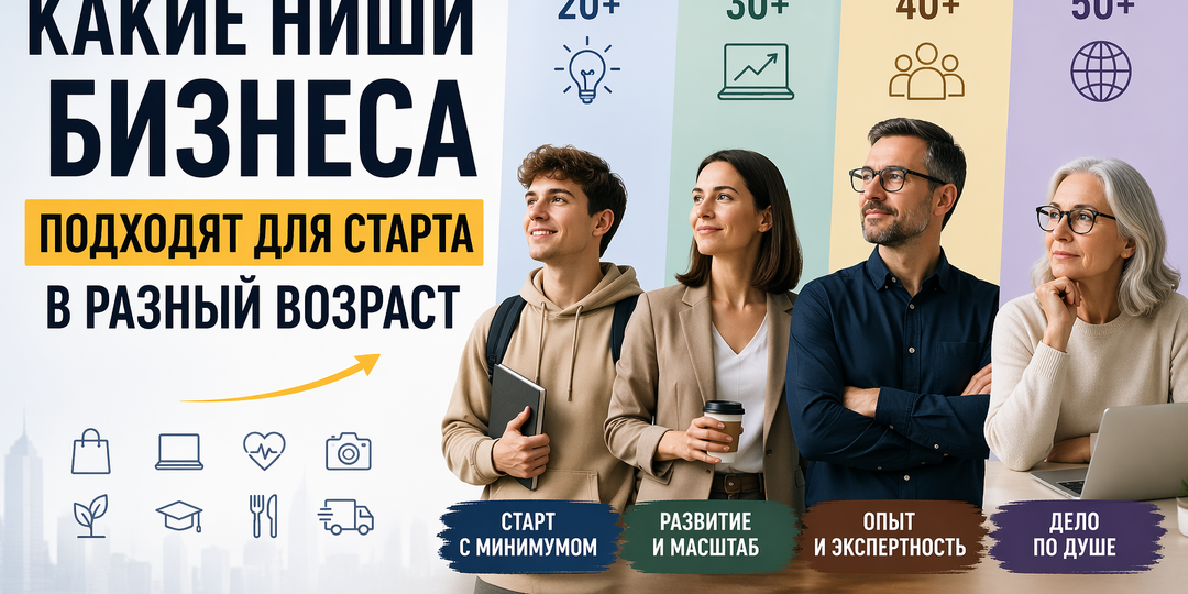 Какой бизнес открывать в 20, 35 и 50 лет: не мотивация, а логика