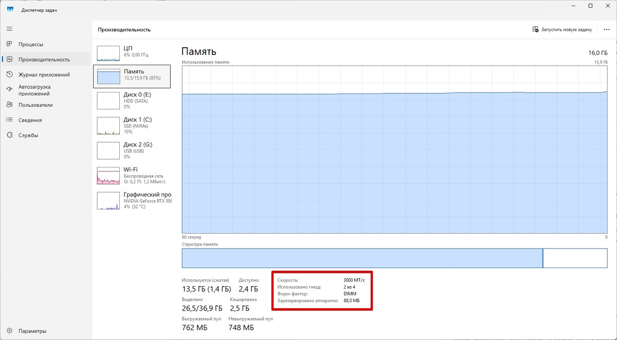 Характеристики памяти в Windows
