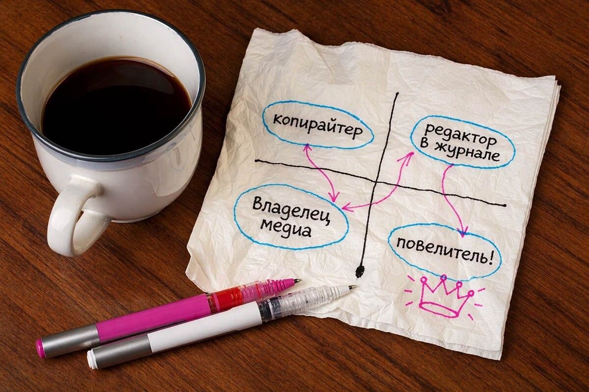 С помощью теста вам станет понятнее, к чему лежит душа. Источник: нейросеть📷
