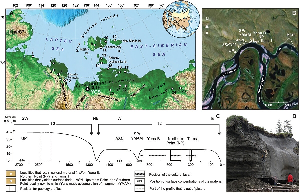 Изображение из публикации исследования: (A) – расположение комплекса участков Яна и отдельных местонахождений, показанных на спутниковом снимке Google Earth (B) и схематическом профиле геоморфологии (C); (D) – отбор проб на обнажении вечной мерзлоты. Источник: tandfonline.com