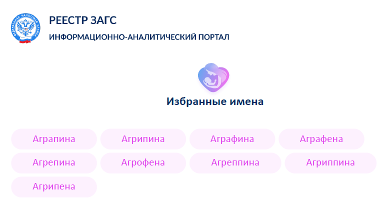 Перечень имен ЗАГС: Агриппина, Аграфена - варианты написания