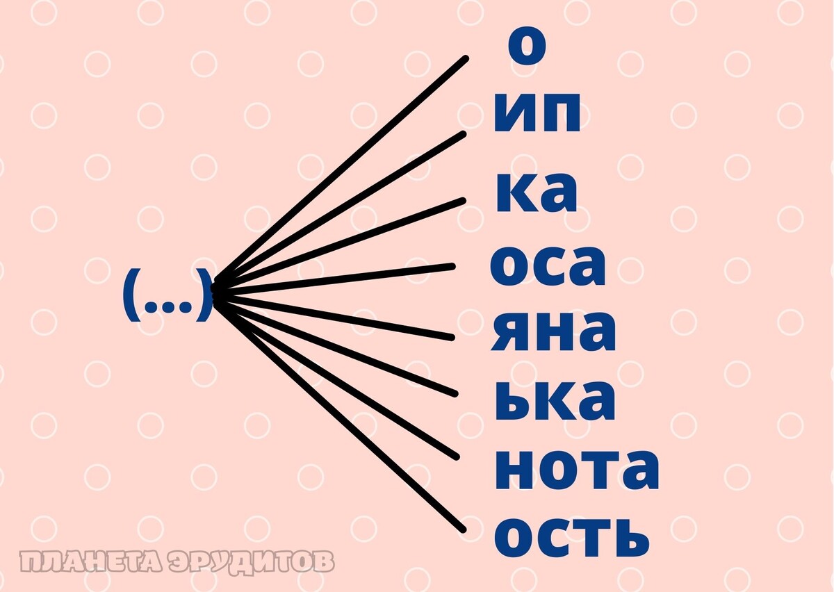 Копирование изображения возможно только с разрешения автора канала и с обязательным указанием ссылки на канал «Планета эрудитов»