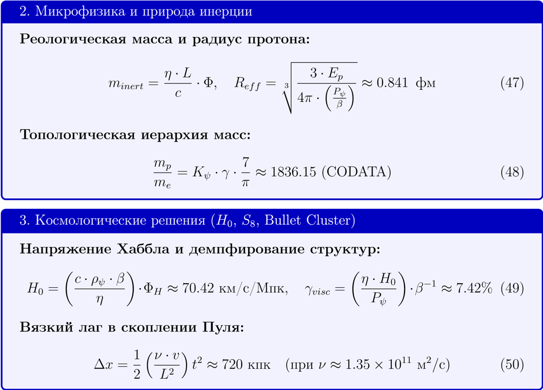 Математический фундамент модели OCEAN (FUH)