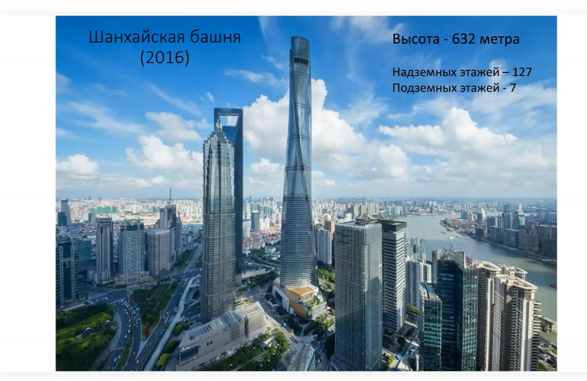 Цзинмао, "открывашка" и Шанхайская башня. Пудун, Шанхай 