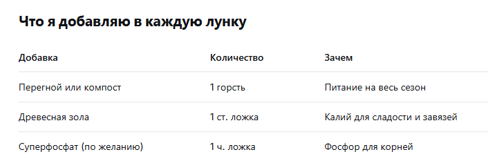 Что положить в лунку при посадке перца 