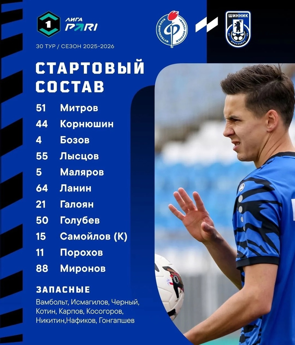 Чаще "Шинника" в Воронеж никто не приезжал!