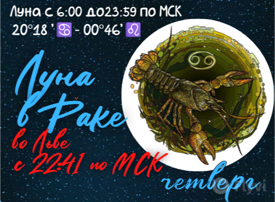 ПРОГНОЗ. ЧЕТВЕРГ. 23.04.2026.