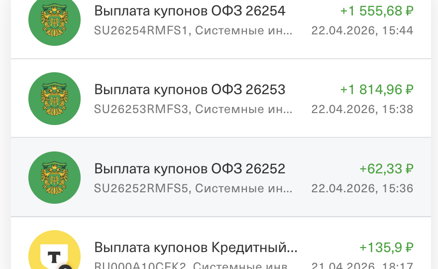 Пассивный доход на долгосрочных ОФЗ 26253 и ОФЗ 26254. Почему они интересны?