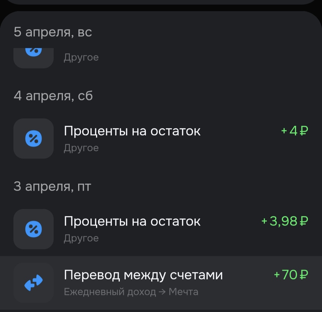 Фото автора канала