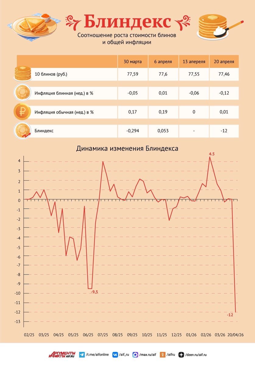    Нажмите для увеличения