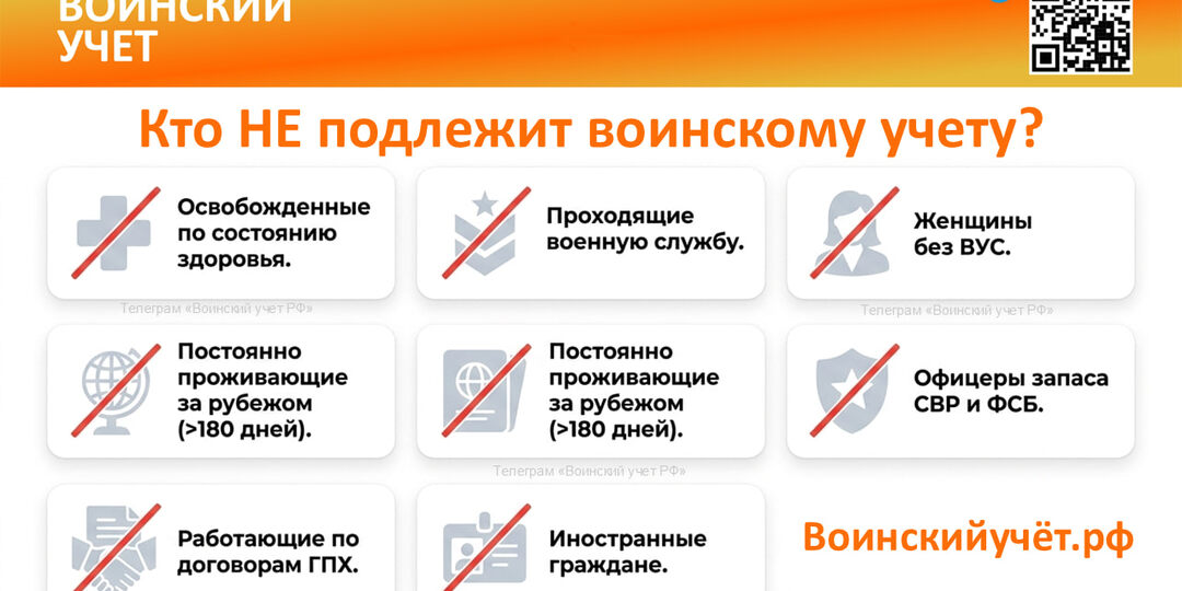 Кто НЕ подлежит воинскому учету?