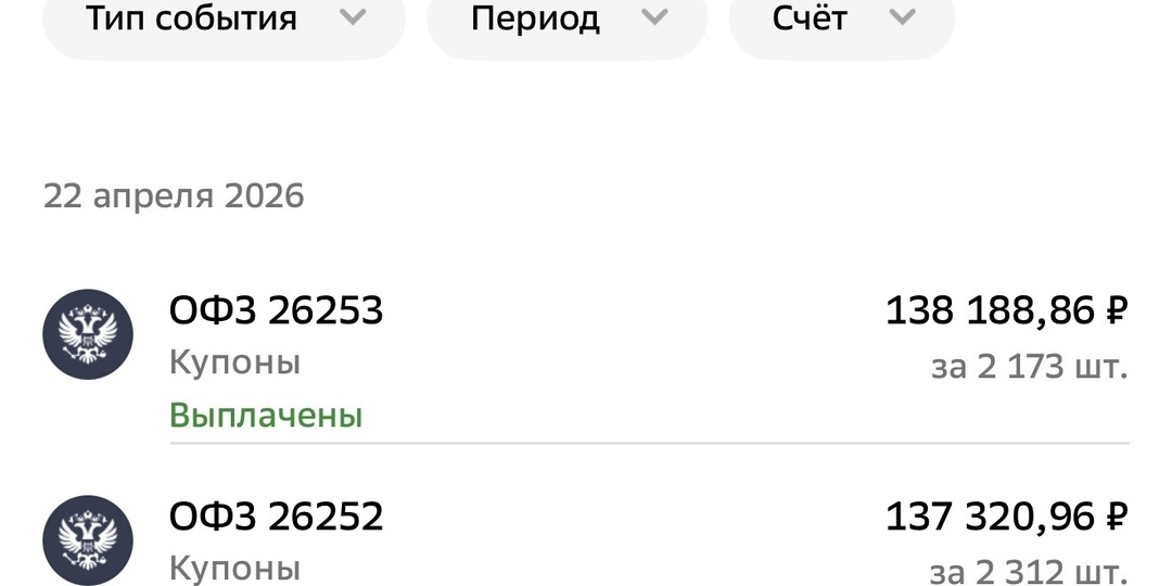 23.04.2026 | Портфель: Почему я смотрю не на индекс, а на валютную секцию…