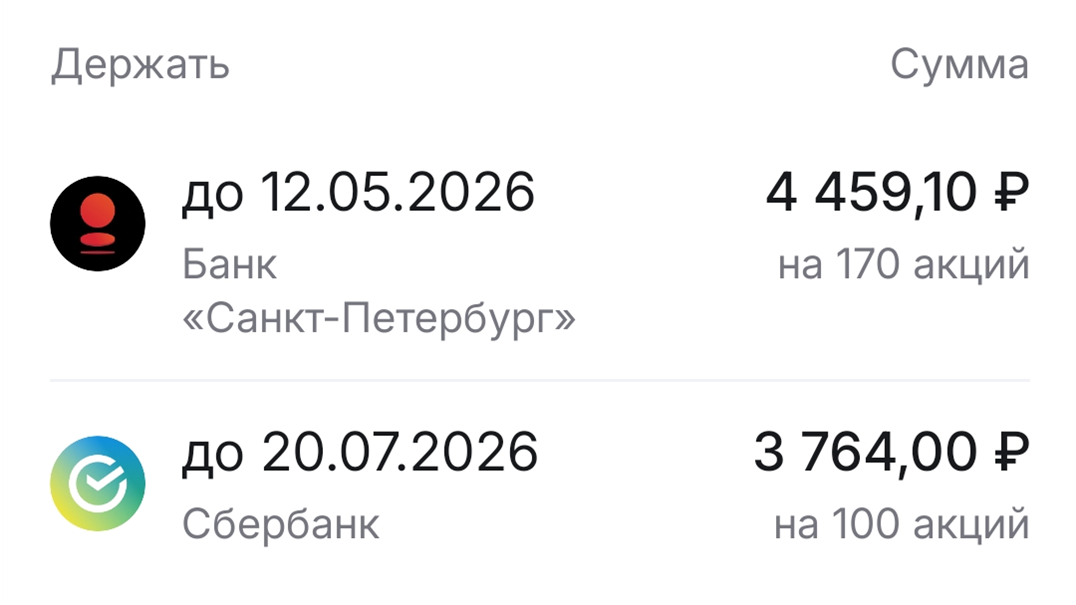 Объявлены дивиденды по акции БСПБ и Сбера