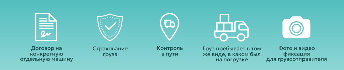 Этапы перевозки отдельной машиной