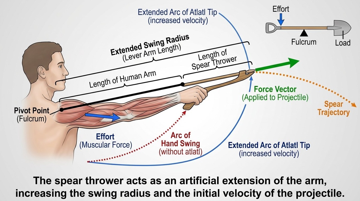Рисунок сгенерирован искусственным интеллектом