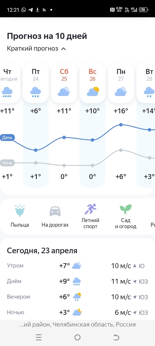 Такой прогноз, завтра будет холодина 🥶.