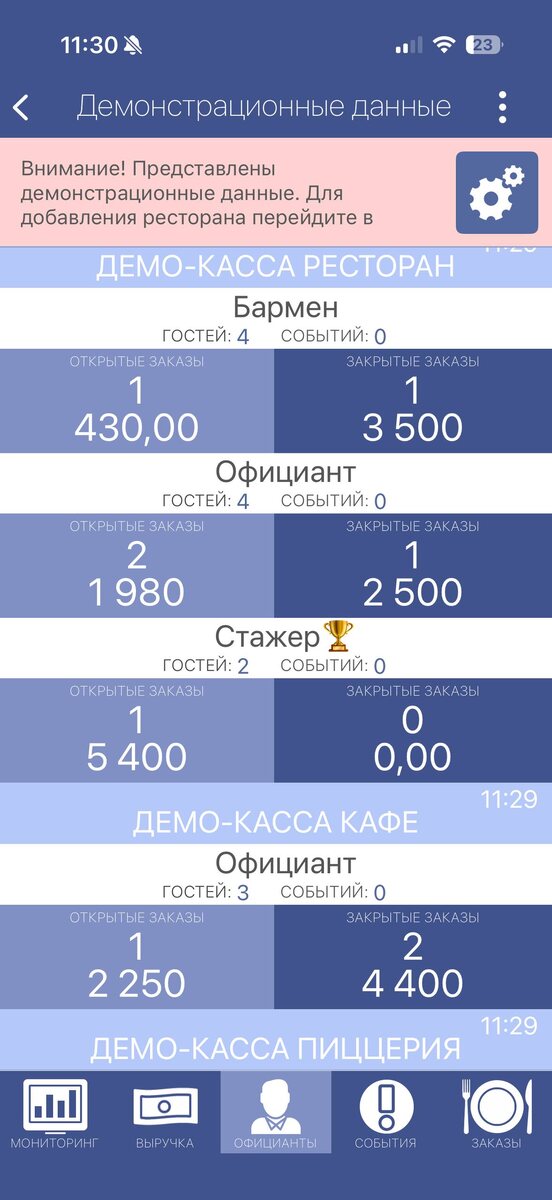 Работа сотрудников