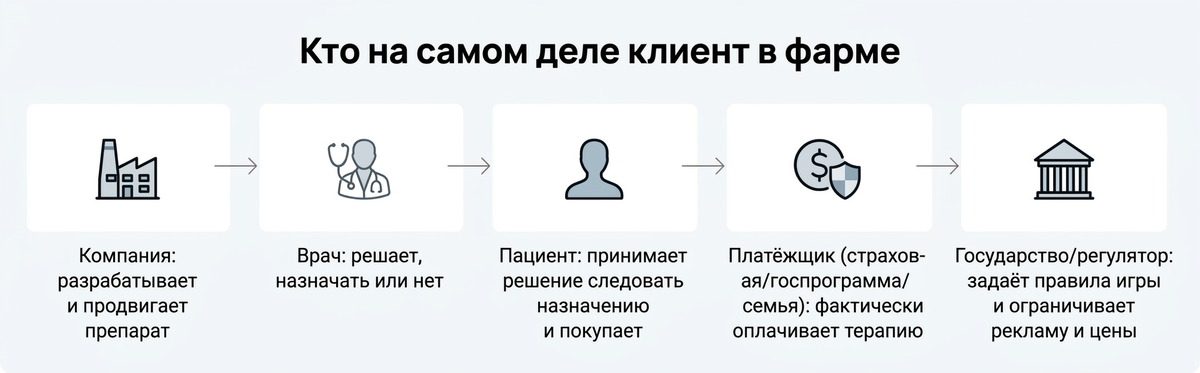 Картинка создана ИИ