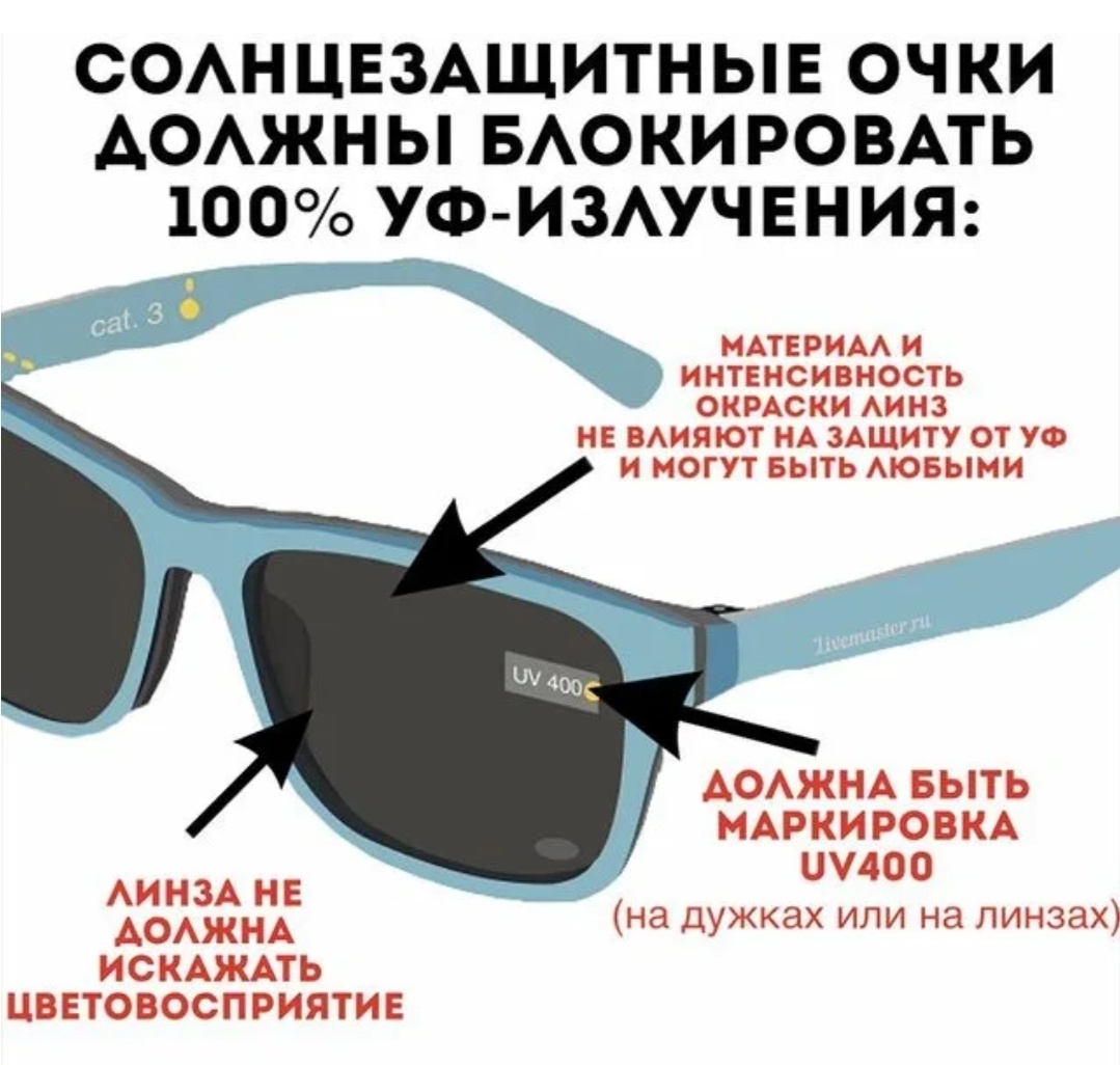 Фото Яндекс Картинки