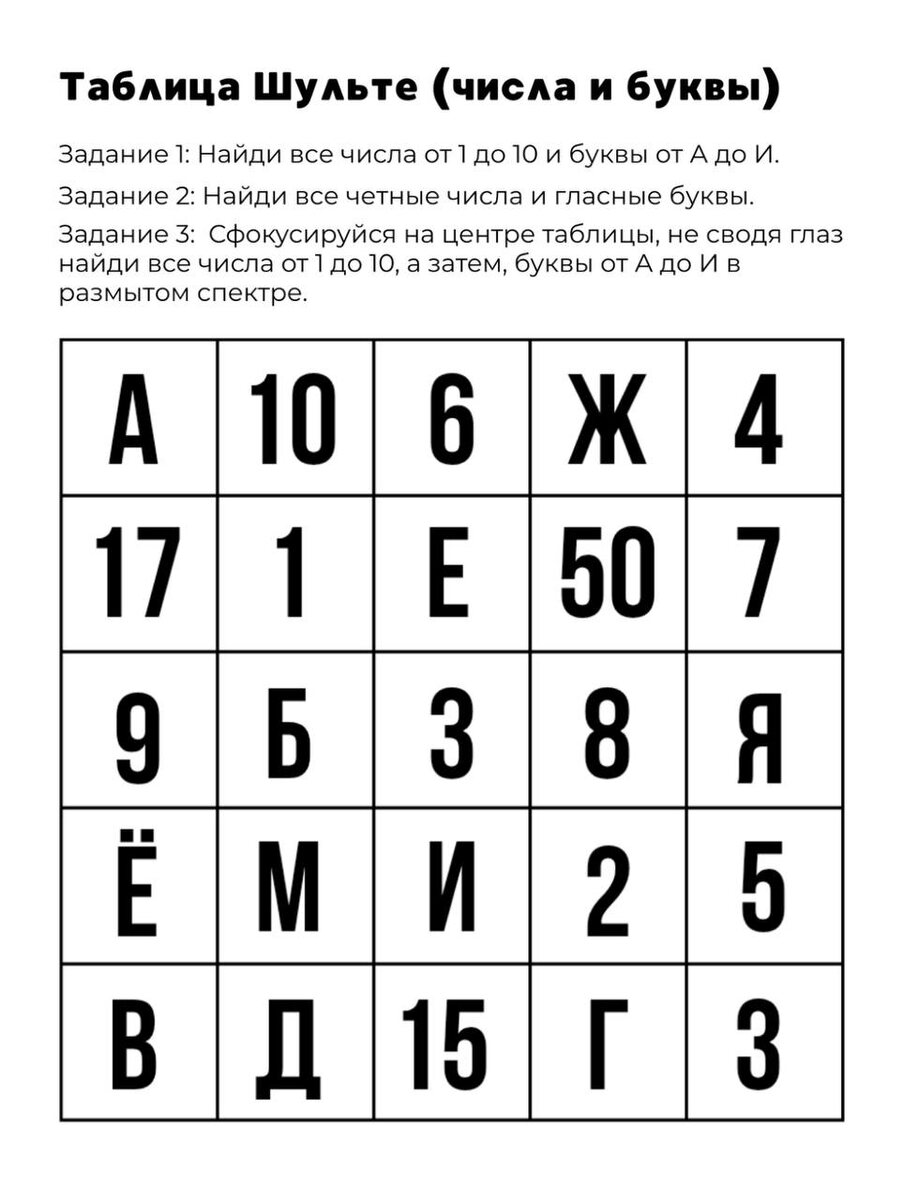 Таблица взята у Шамиля Ахмадуллина - автора детских развивающих бестселлеров