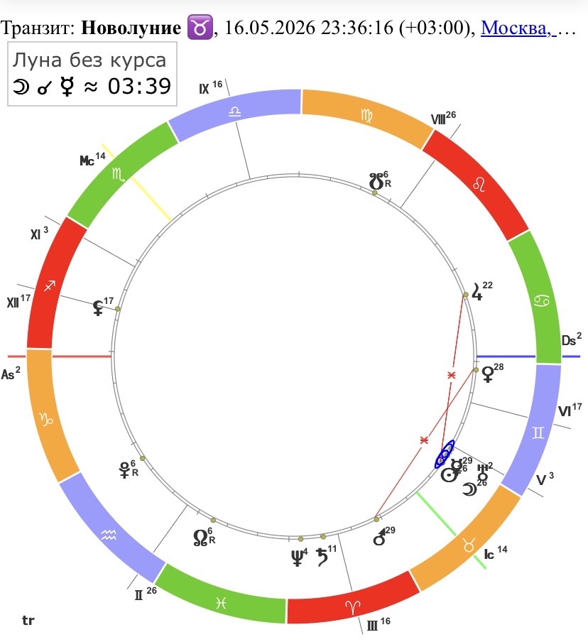Новолуние в Тельце 16.05.2026