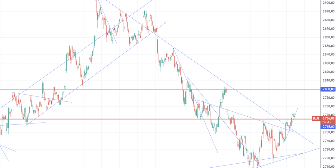Заседание ЦБ по ставке уже завтра! Продолжится ли рост рынка акций?
