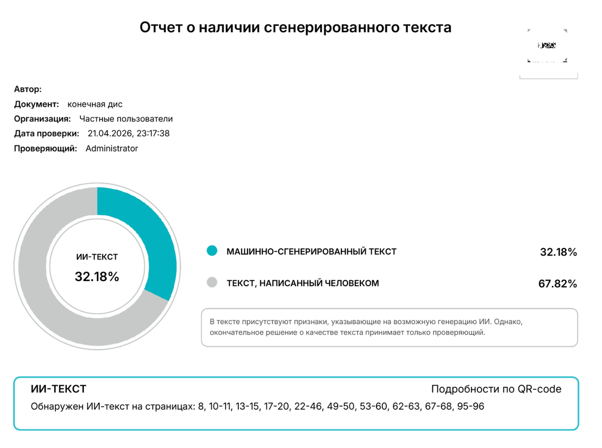 Отчет проверки на антиплагиат Думейт.