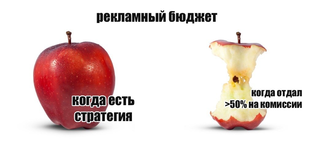 примерно так оно происходит с реселлерами