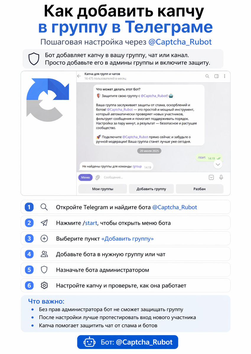 Пошаговый план, как добавить бота в вашу группу