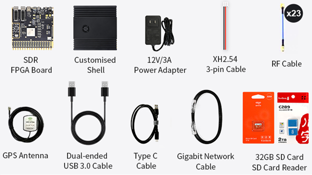 Комплект поставки