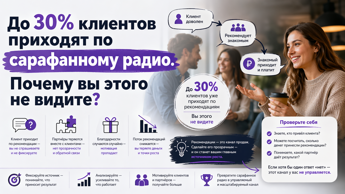 До 30% клиентов могут приходить по рекомендациям — но без учёта этот канал остаётся невидимым и неуправляемым.