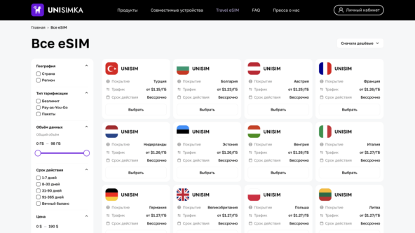 ЮНИСИМКА купить в России