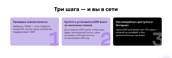 Unisimka официальный сайт