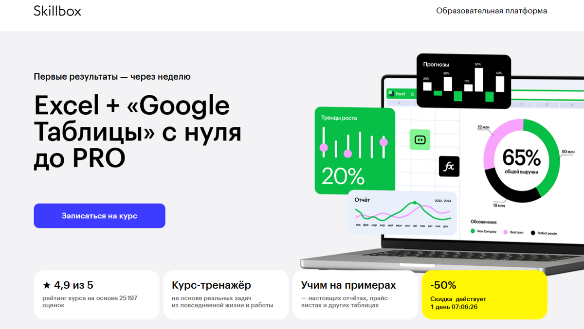 Взято из открытых источников.