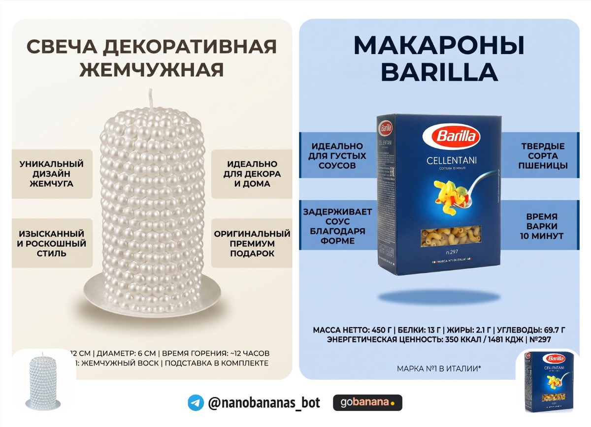 Инфографика