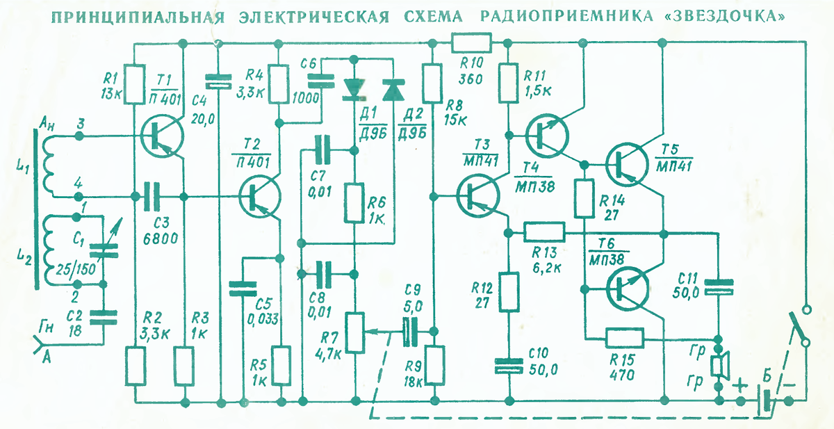 Рис. 1. С сайта https://rw6ase.narod.ru/