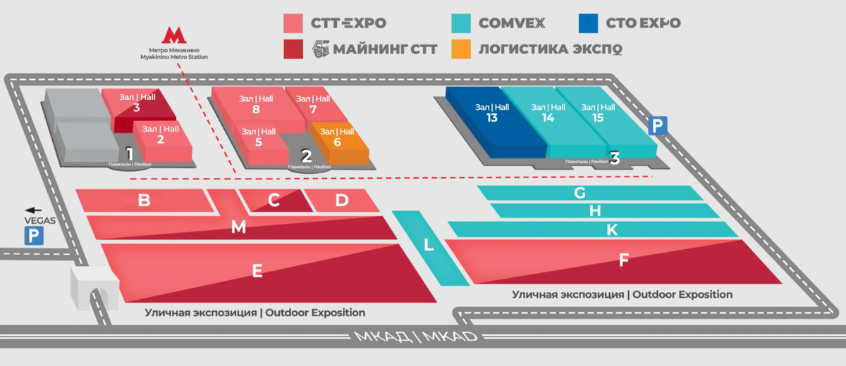 Схема синергии выставок EXPO+
