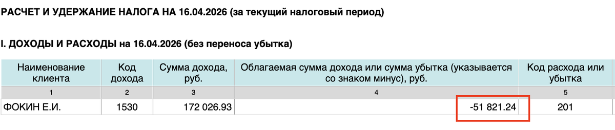 мои убытки