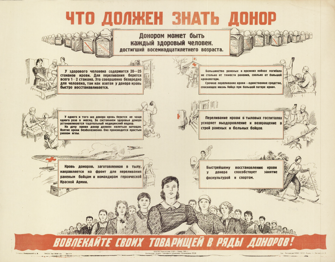 Плакат. «Что должен знать донор». Медгиз НКЗ СССР. 1942 г. ГИМ