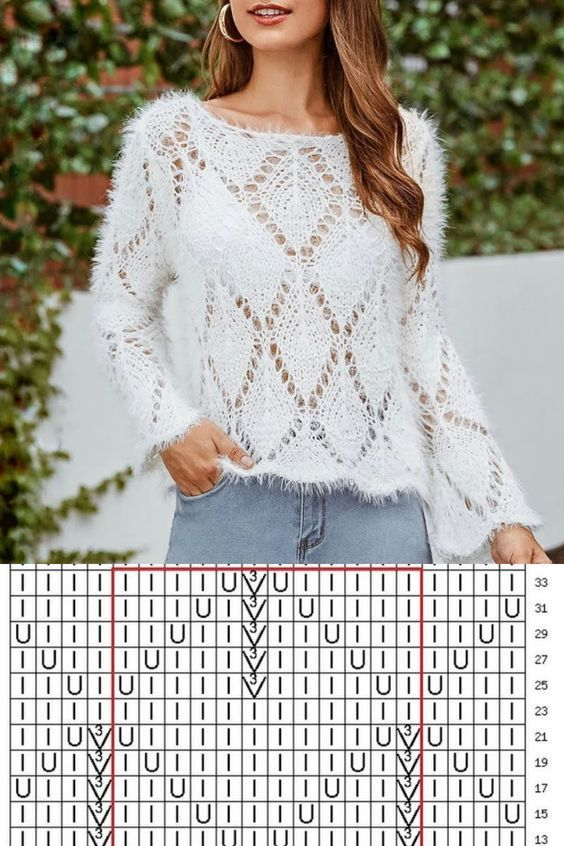 схема женского джемпера спицами