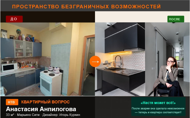 ГЛАВА 04 · КВАРТИРА «Квартирный вопрос», голые стены и 33 метра: как я схитрила с телевизором — и получила рейтинговый выпуск года