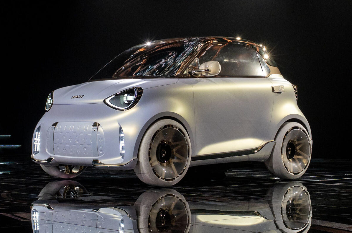 Источник: Smart