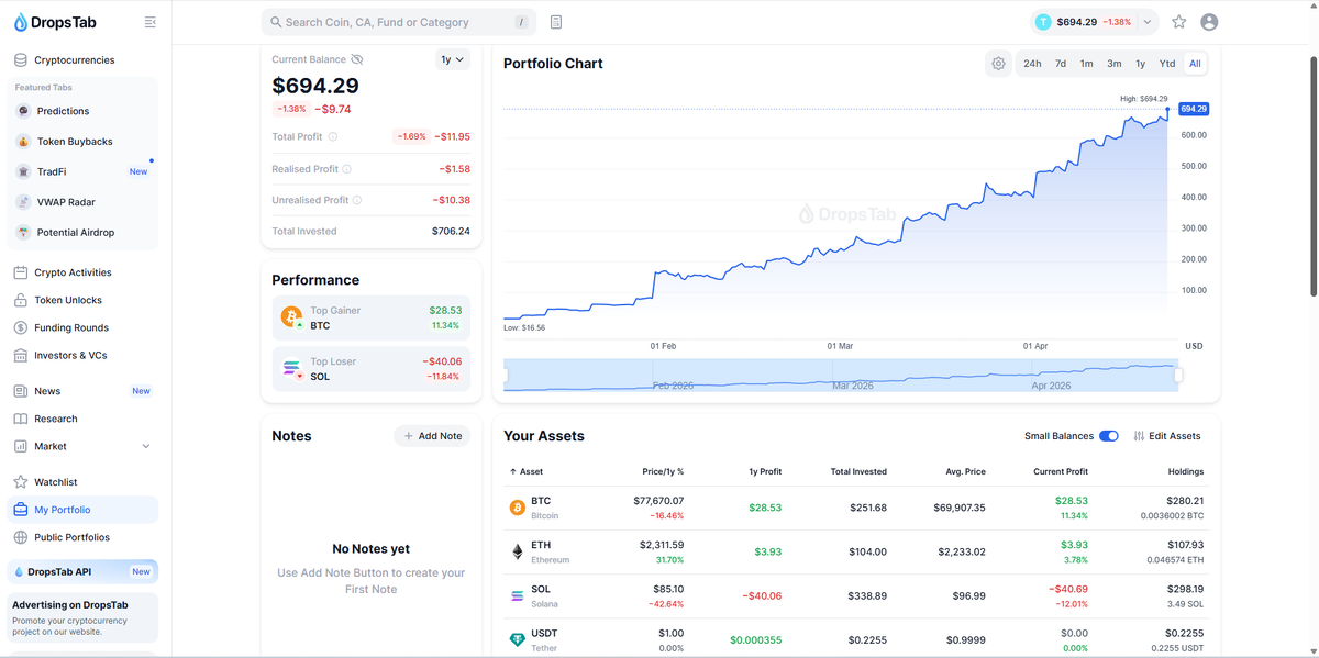 Публичный DCA криптопортфель